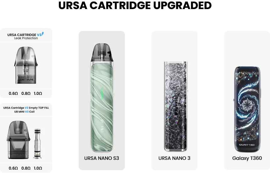 Kit Lost Vape Ursa Nano S3 Lavender Ice - imagine 4