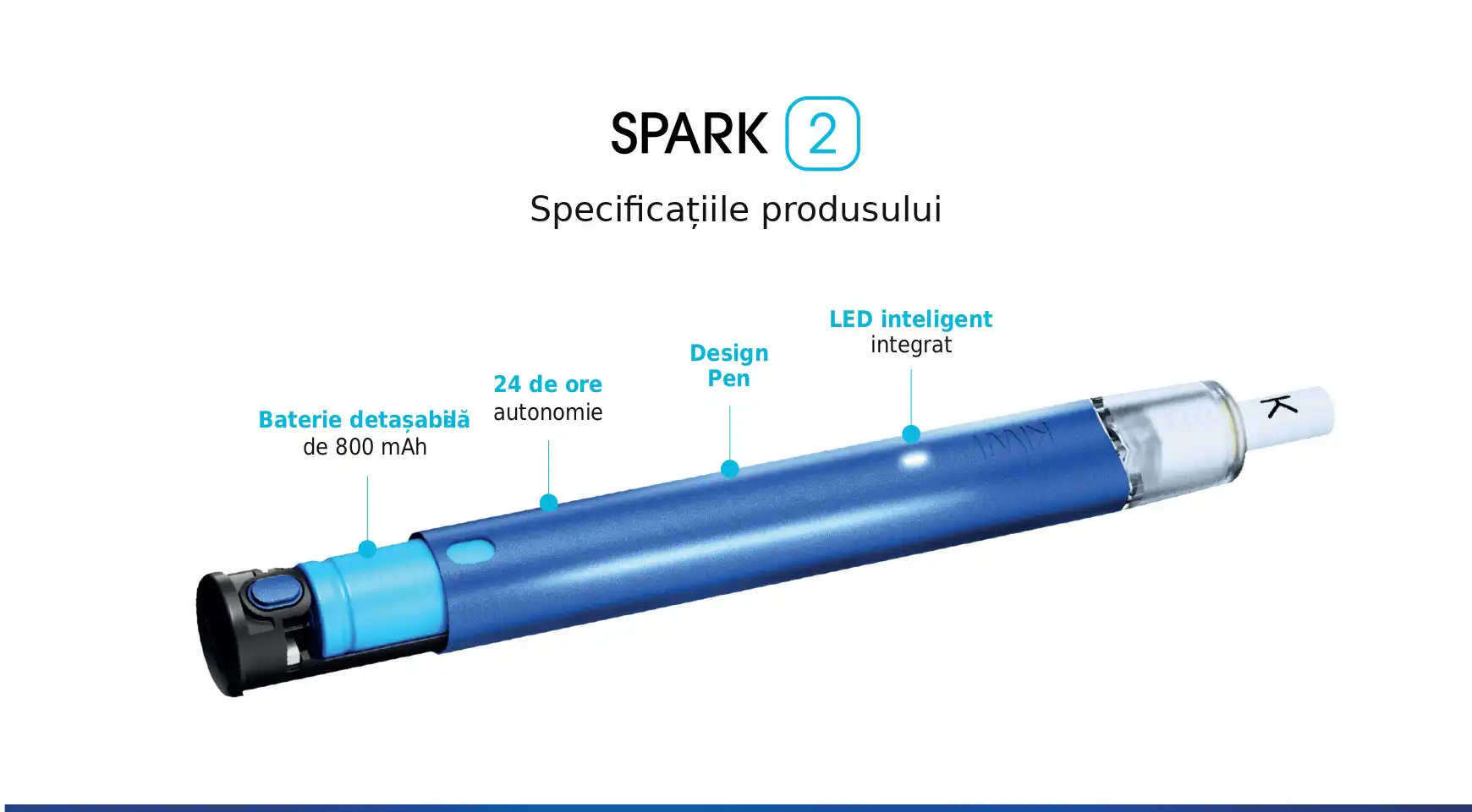 Kit Kiwi Vapor Spark 2 Iron Gate - imagine 6