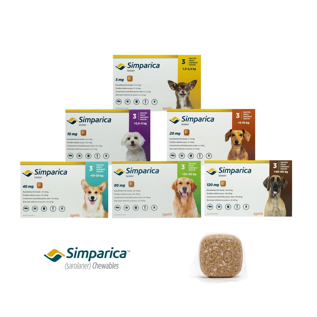 Simparica Caine, 1 tableta